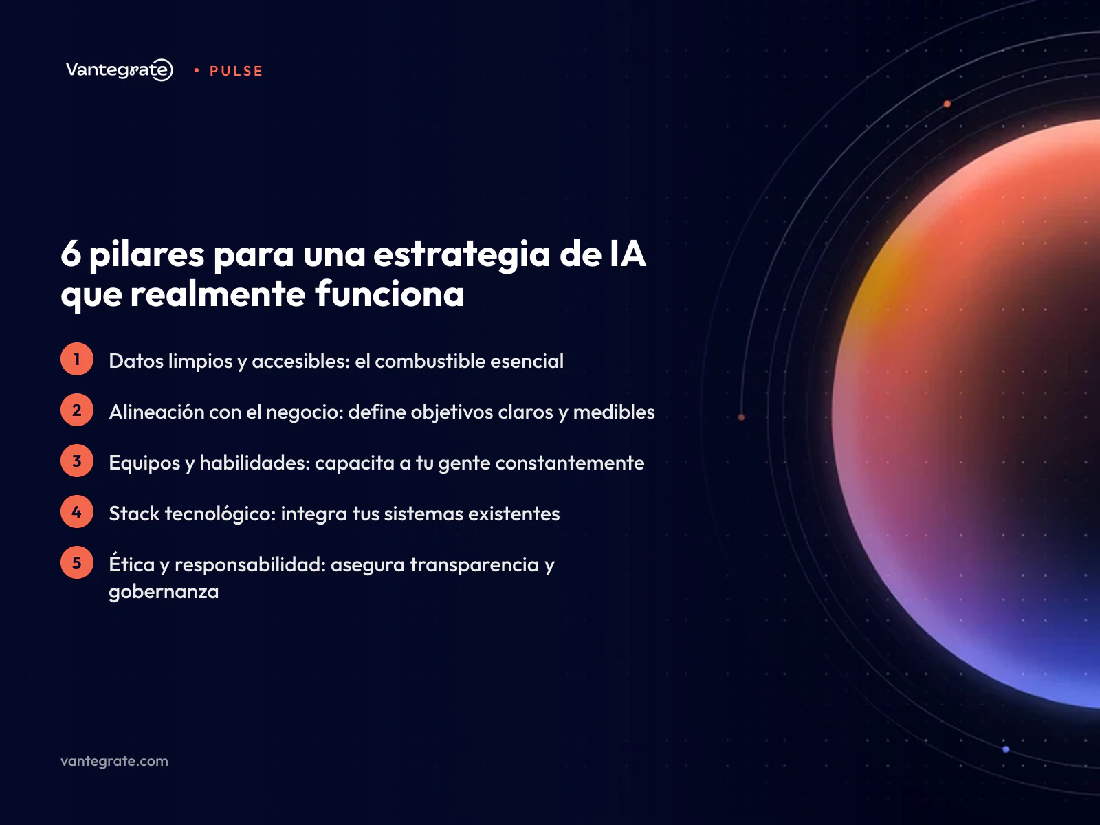 Infografía que presenta los seis pilares fundamentales para una estrategia de inteligencia artificial empresarial exitosa.