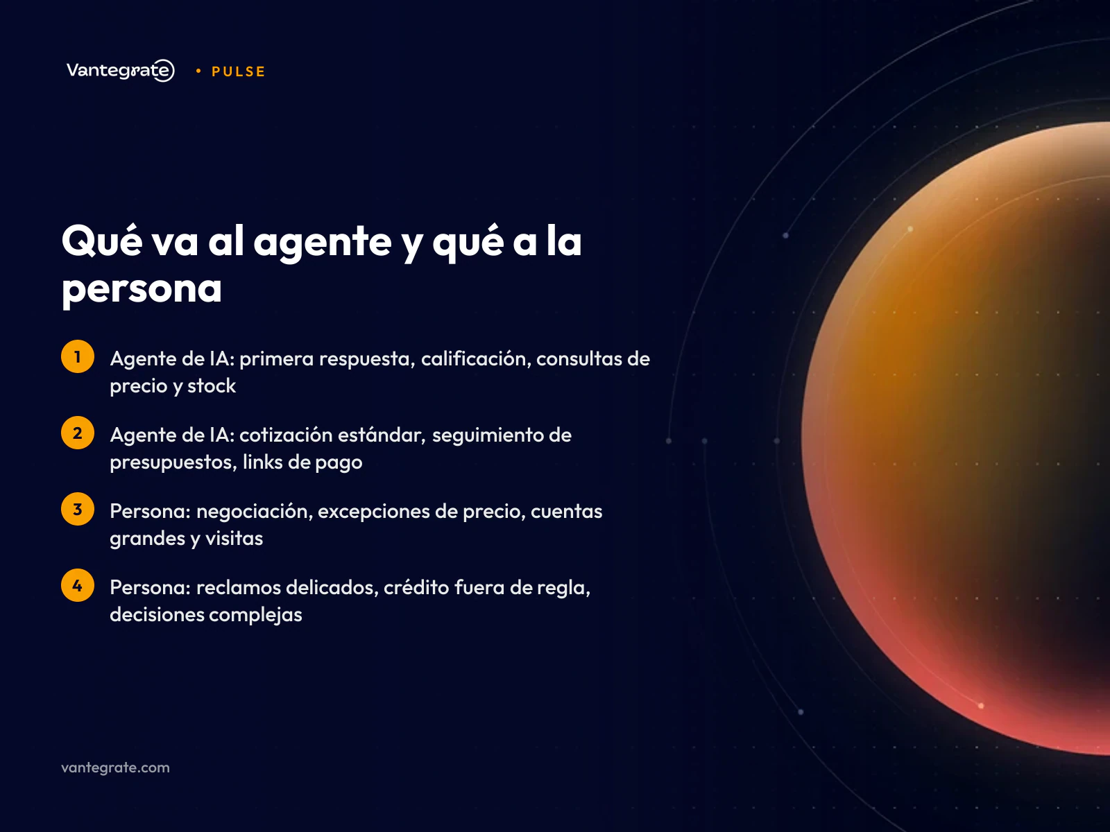 Diagrama que divide las tareas de ventas entre las que gestiona un agente de IA y las que requieren una persona.
