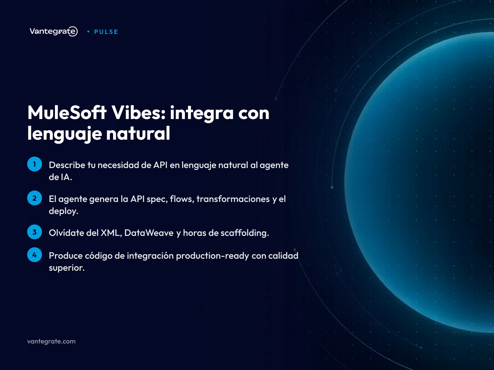 Infografía sobre cómo MuleSoft Vibes simplifica la creación de APIs usando inteligencia artificial y lenguaje natural.