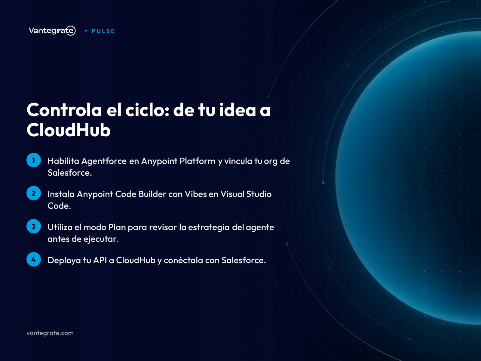 Infografía que muestra el proceso de configuración y despliegue de una API con MuleSoft Vibes, desde la idea hasta CloudHub y