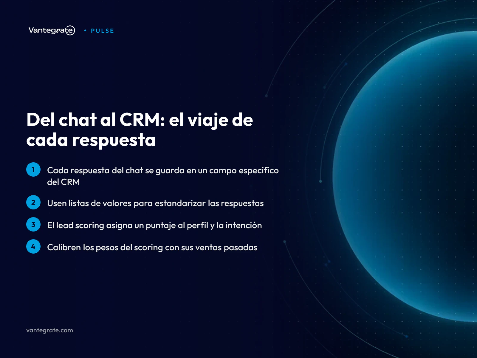 Infografía de un embudo que muestra cómo las respuestas del chat pasan a los campos del CRM y se calcula el puntaje.