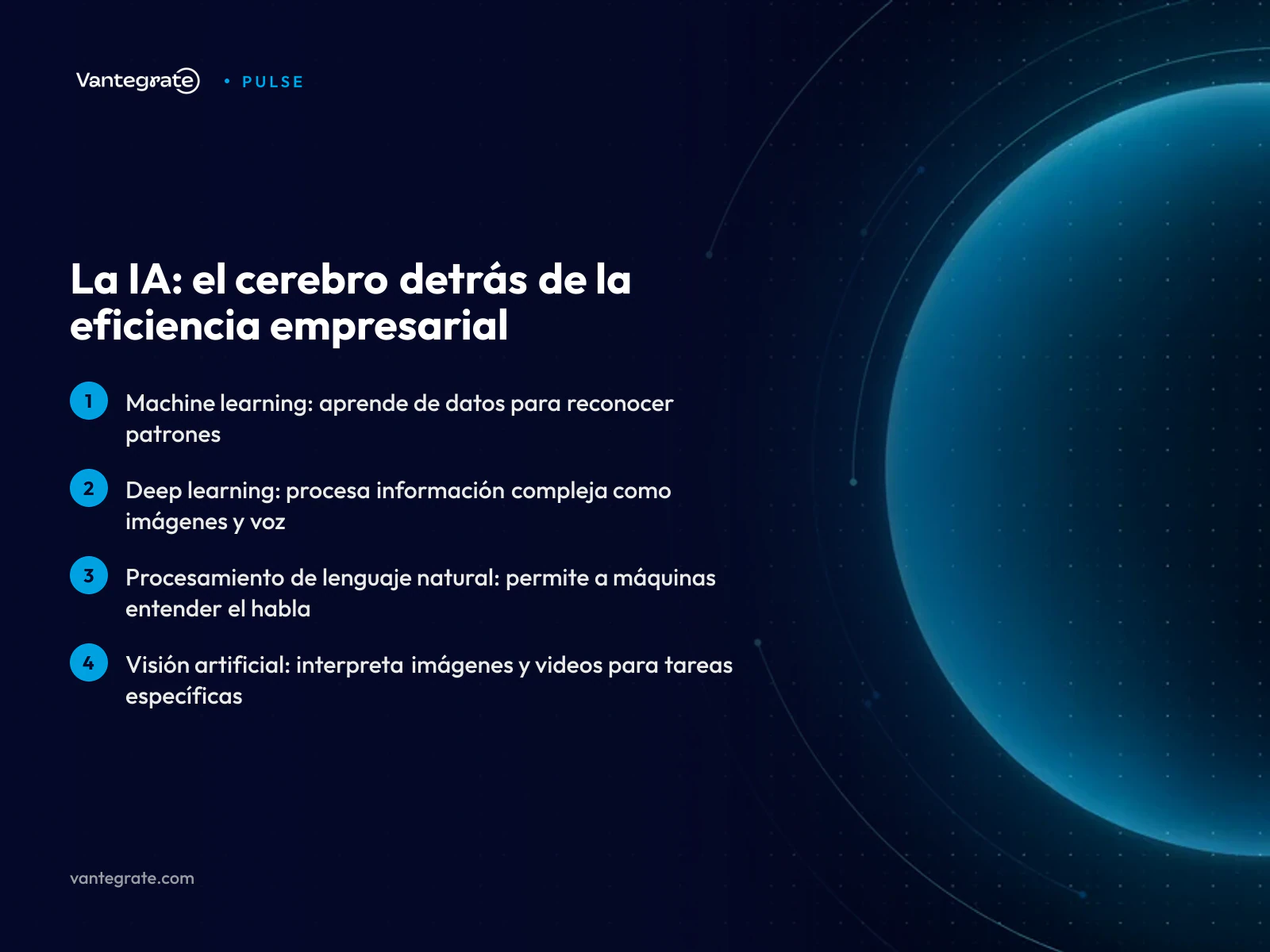 Infografía explicando los componentes de la inteligencia artificial: machine learning, deep learning, procesamiento de