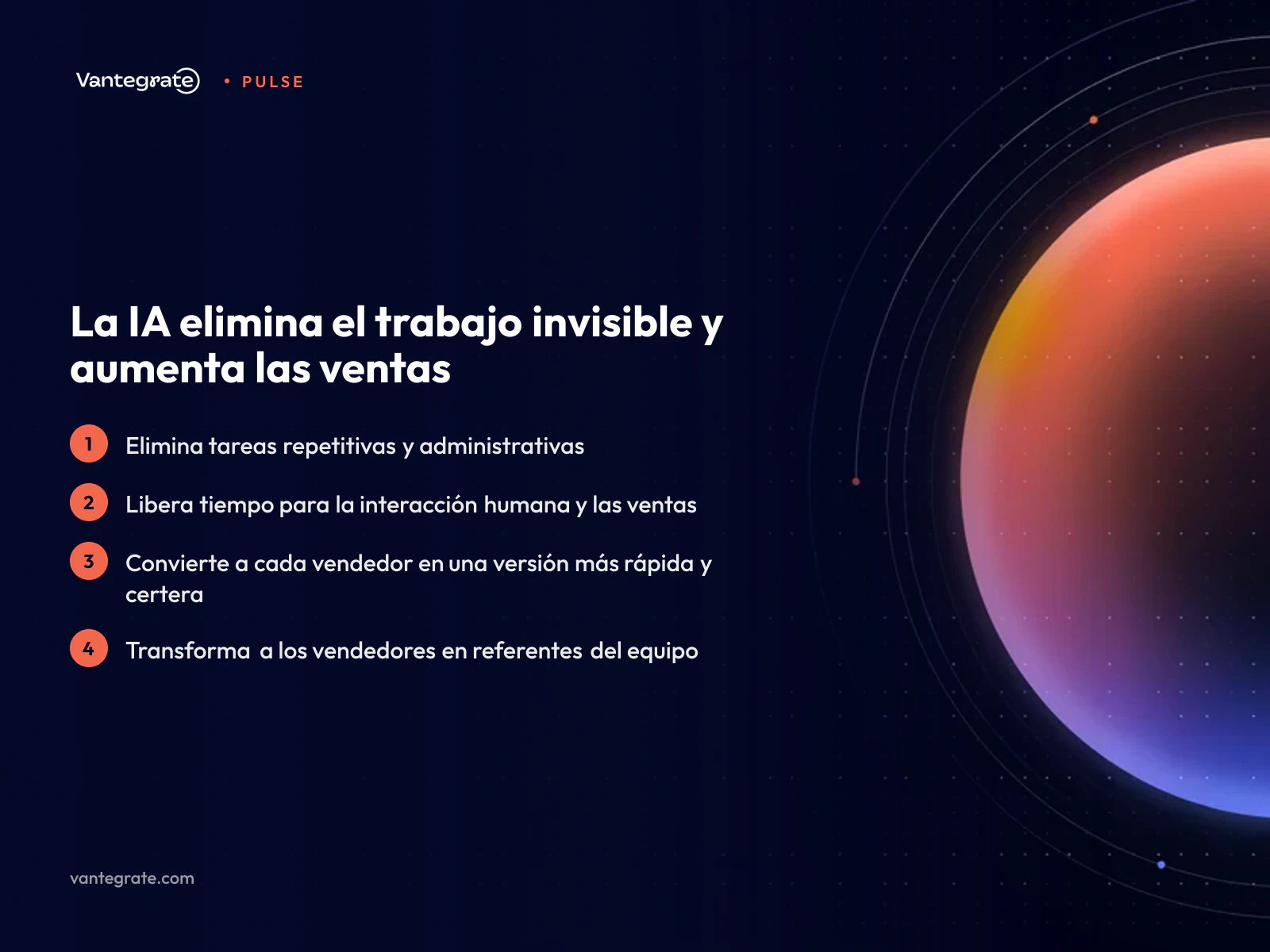 Infografía que muestra la distribución del tiempo de un vendedor antes y después de implementar IA, destacando más tiempo en