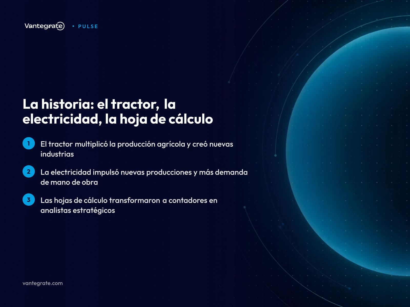 Infografía sobre cómo el tractor, la electricidad y las hojas de cálculo transformaron el empleo a lo largo de la historia.