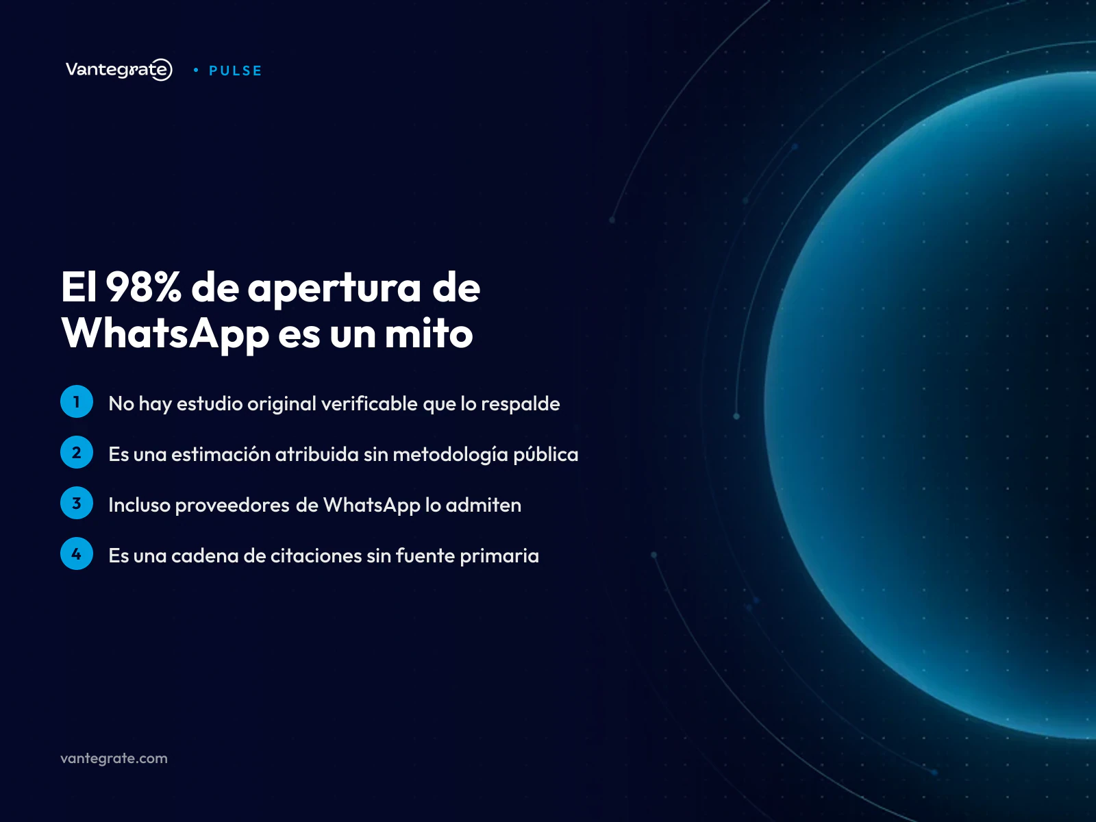 Infografía que desmiente el 98% de open rate de WhatsApp, mostrando una búsqueda sin resultados sólidos.