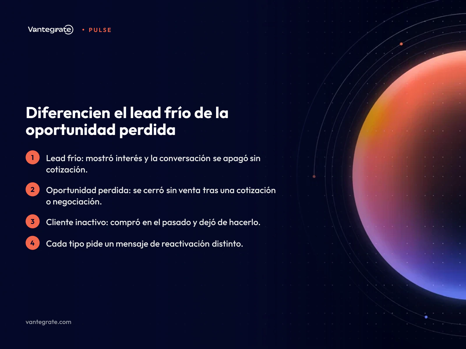 Infografía de cuatro puntos que compara lead frío, oportunidad perdida y cliente inactivo