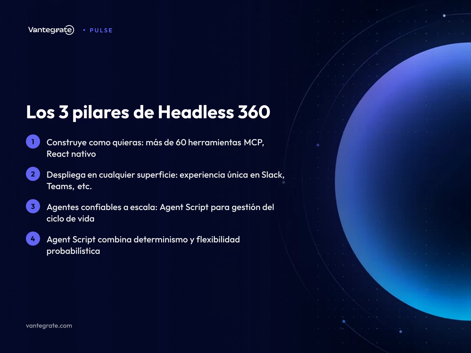 Infografía que representa los tres pilares de Headless 360 de Salesforce: construir, desplegar y escalar, con sus respectivas