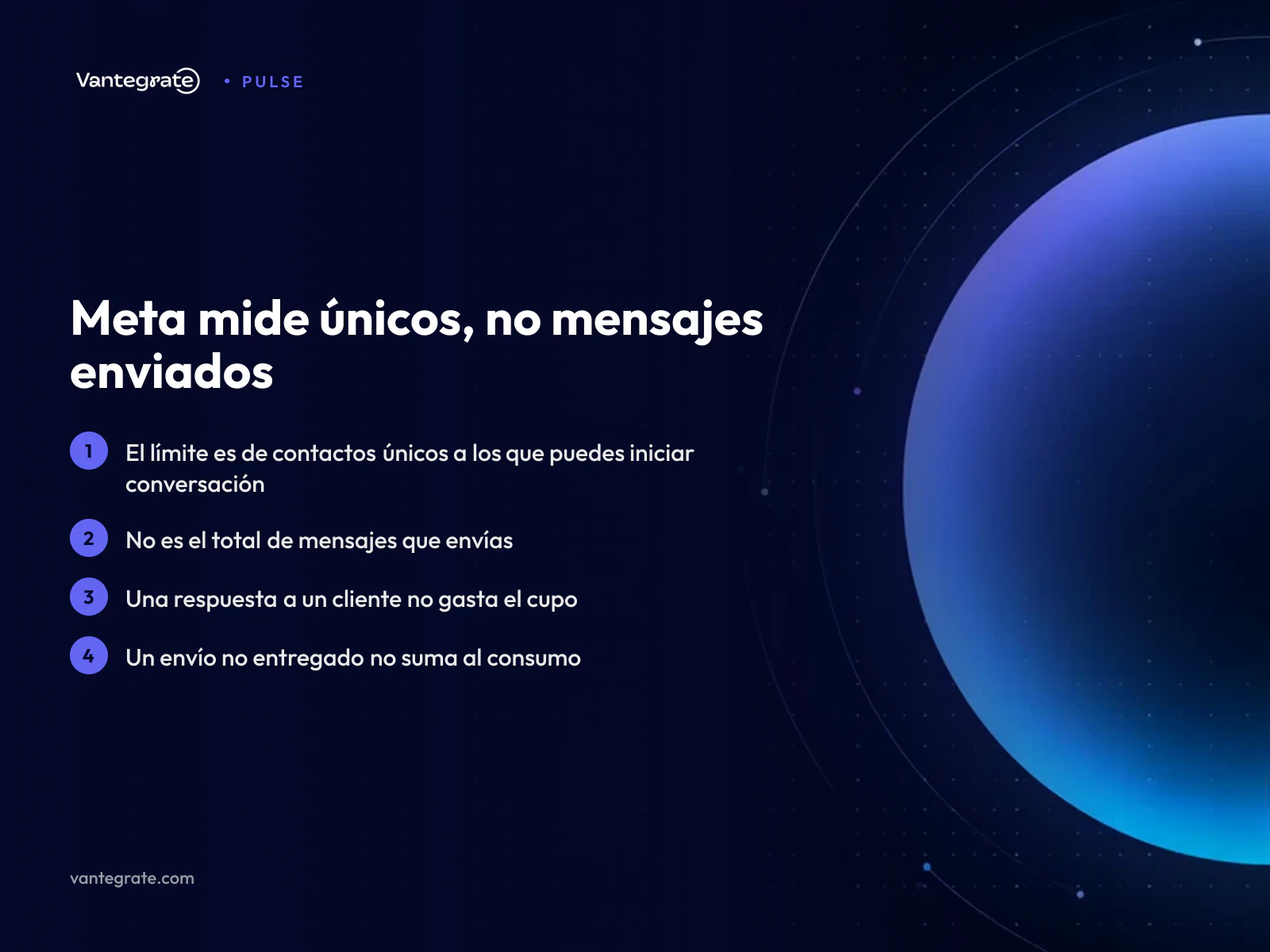 Infografía que explica qué acciones consumen el límite de mensajes de WhatsApp Business API, como el primer template enviado