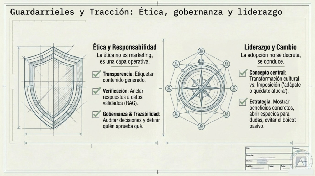 Página 8 de Por qué los proyectos de IA generativa fracasan y cómo salvar el tuyo.