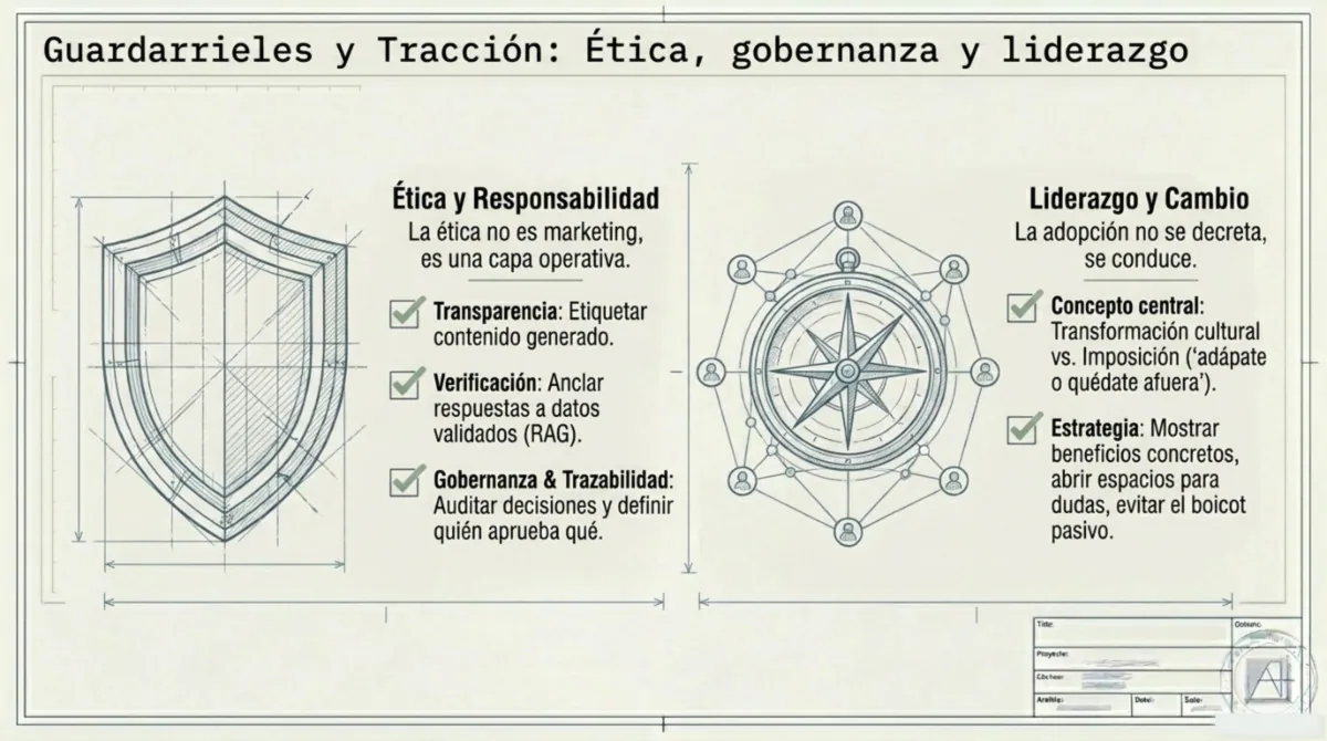 Página 8 de Por qué los proyectos de IA generativa fracasan y cómo salvar el tuyo.