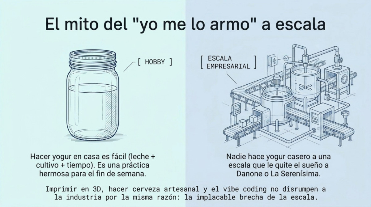 Página 3 de informe sobre IA, Salesforce y Oracle