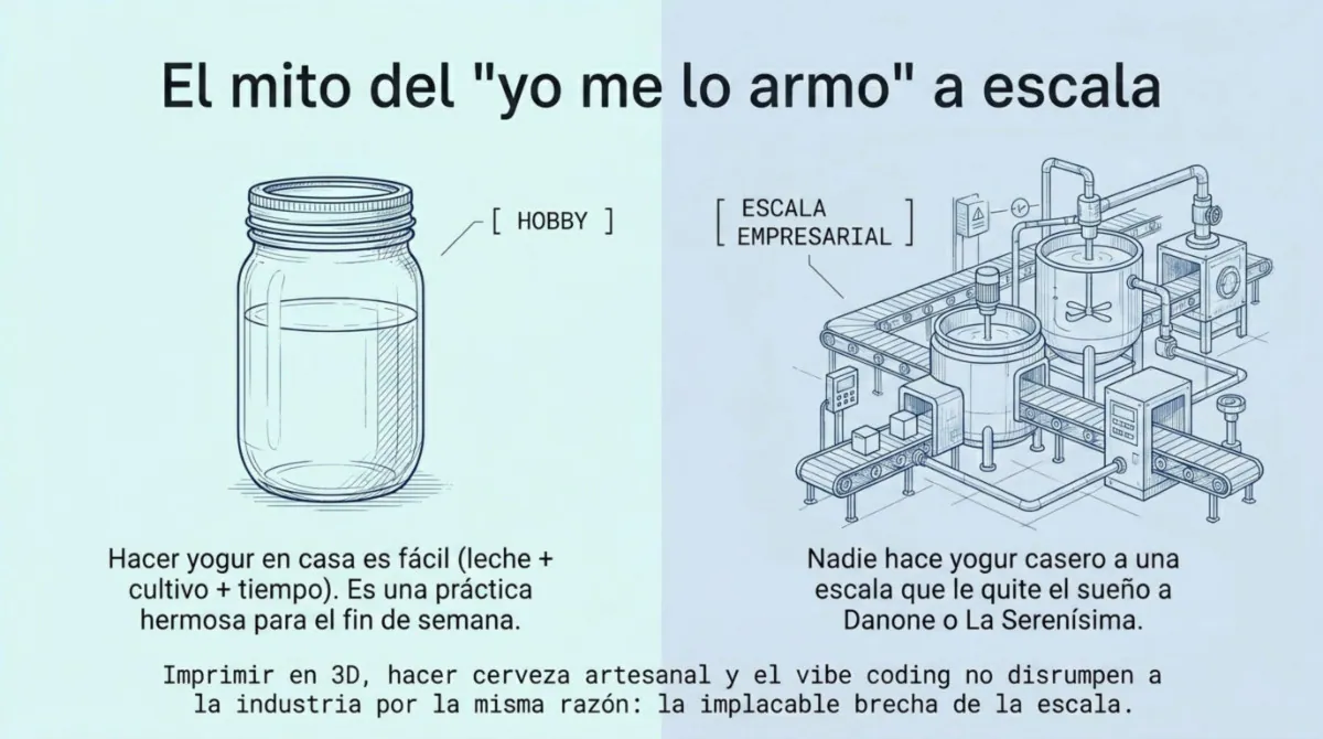 Página 3 de informe sobre IA, Salesforce y Oracle