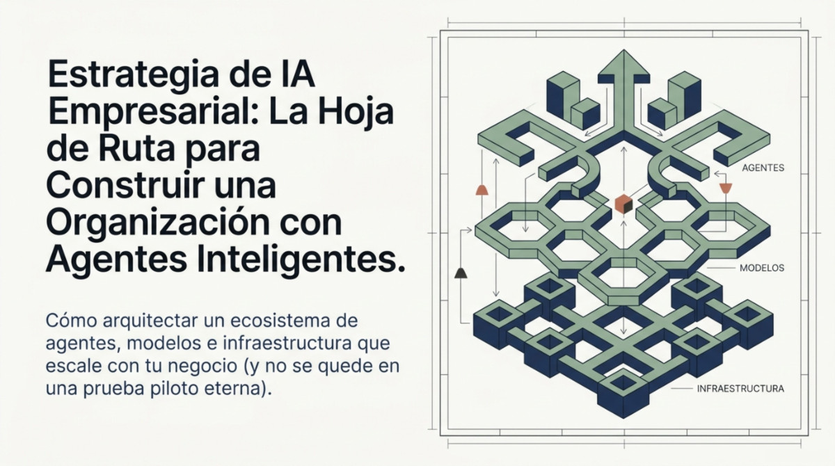 Página 1 de Estrategia de IA Empresarial: Hoja de Ruta para una Organización con Agentes Inteligentes.