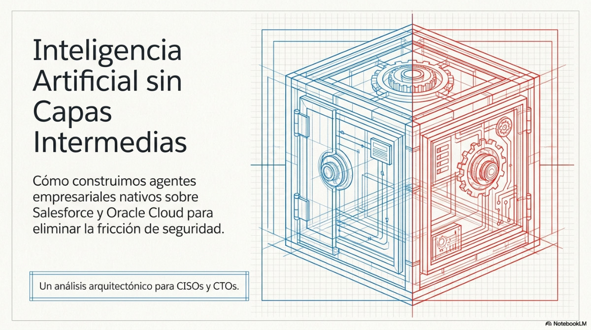 Página 1 del documento: De una infraestructura a dos: cómo terminamos siendo partners de Salesforce y de Oracle al mismo tiempo