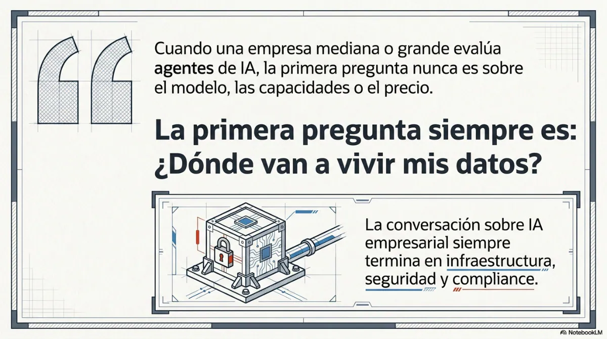 Página 2 del documento: De una infraestructura a dos: cómo terminamos siendo partners de Salesforce y de Oracle al mismo tiempo
