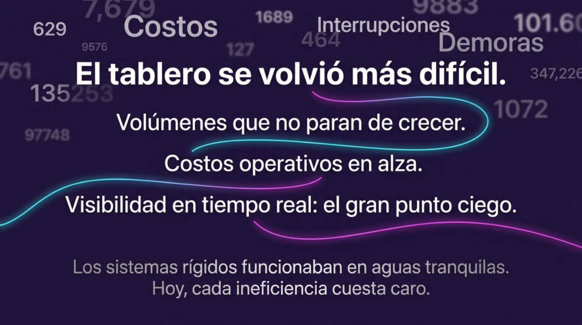 Página 2 de Lo que la IA hace a la logística