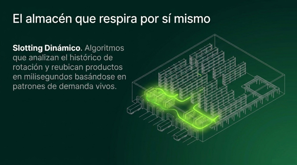 Página 6 de la IA en logística y cadena de suministro