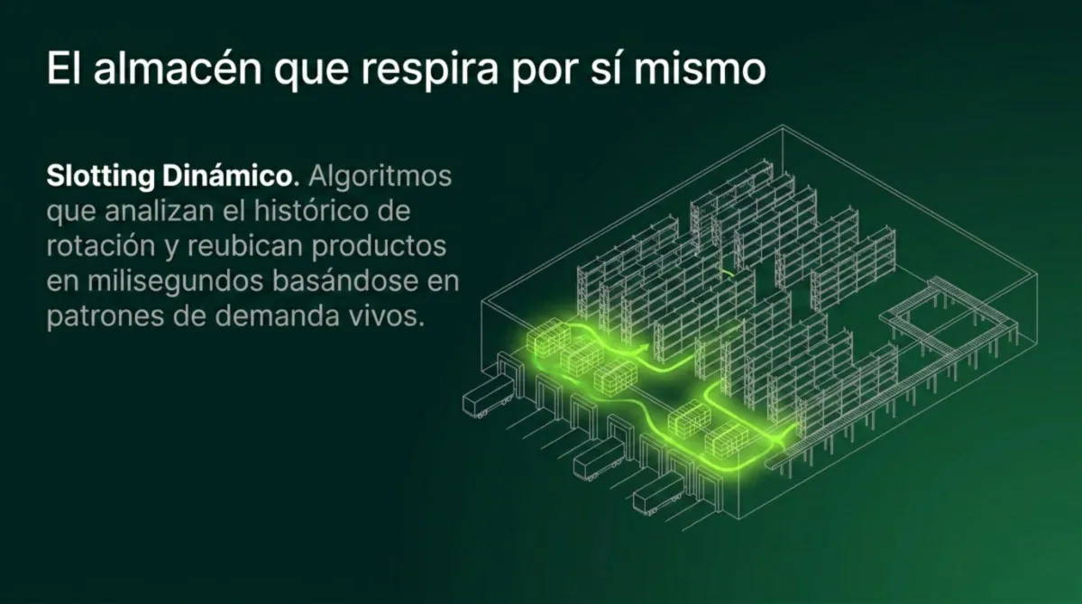 Página 6 de la IA en logística y cadena de suministro