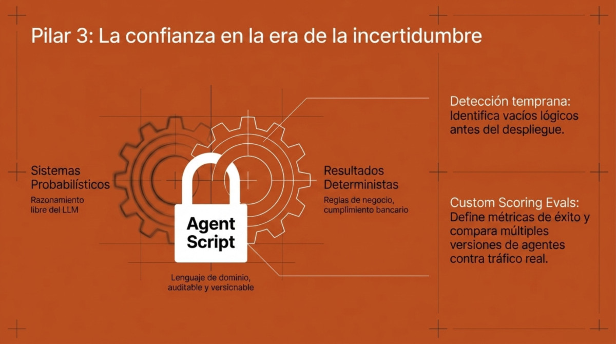 Página 7 de informe sobre la ruptura de la plataforma Salesforce