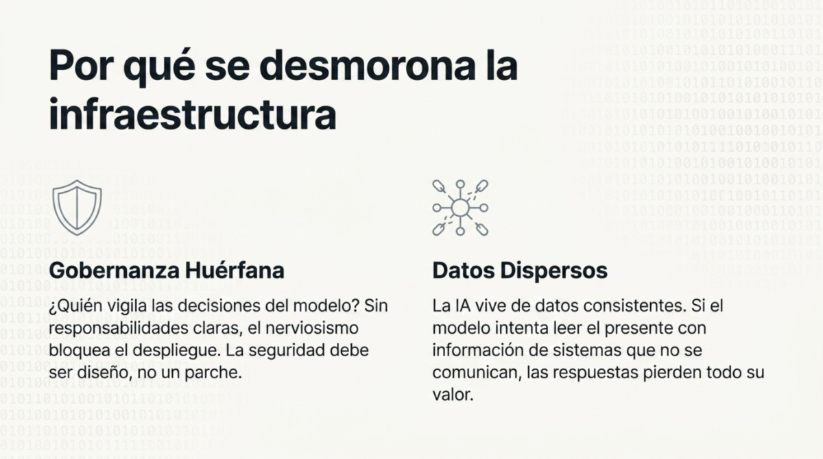 Página 6 de 'Tu piloto de IA va a morir en silencio'.