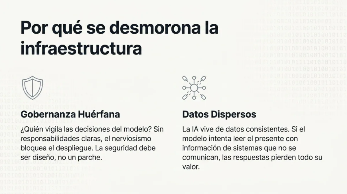 Página 6 de 'Tu piloto de IA va a morir en silencio'.