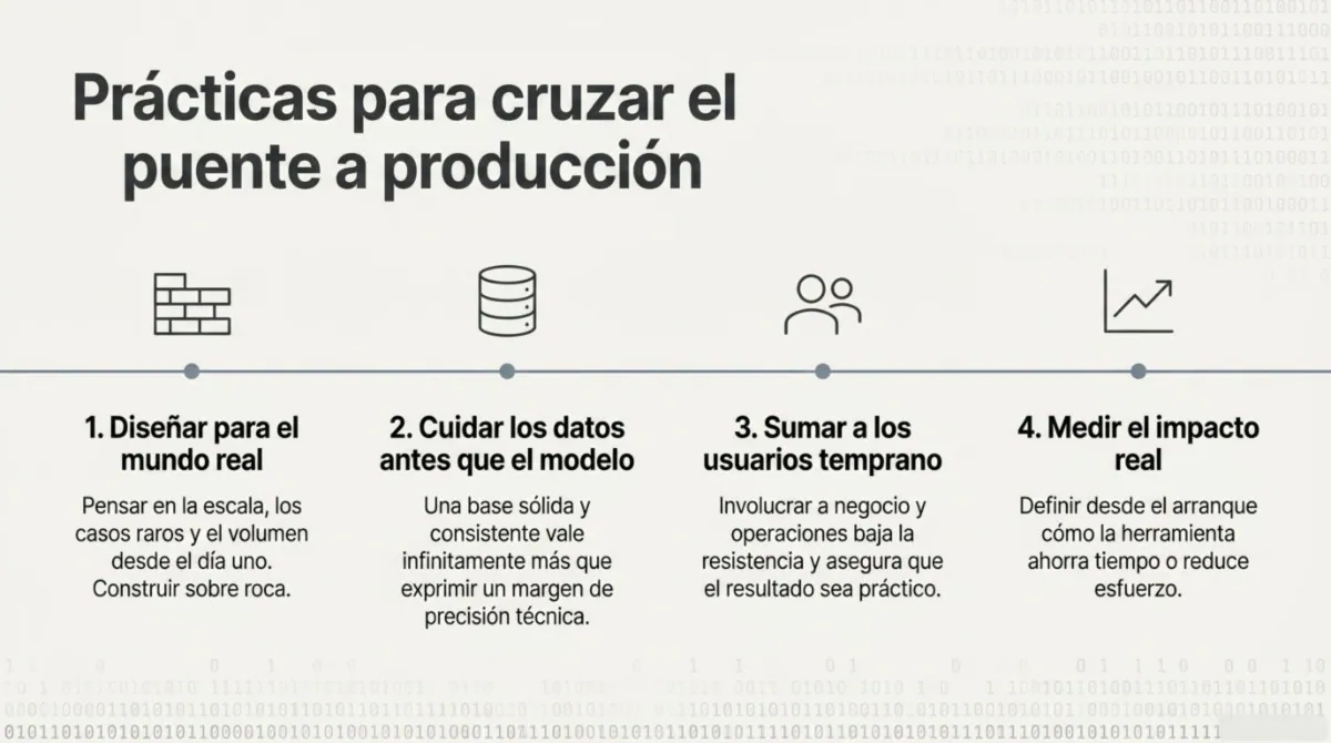 Página 8 de 'Tu piloto de IA va a morir en silencio'.