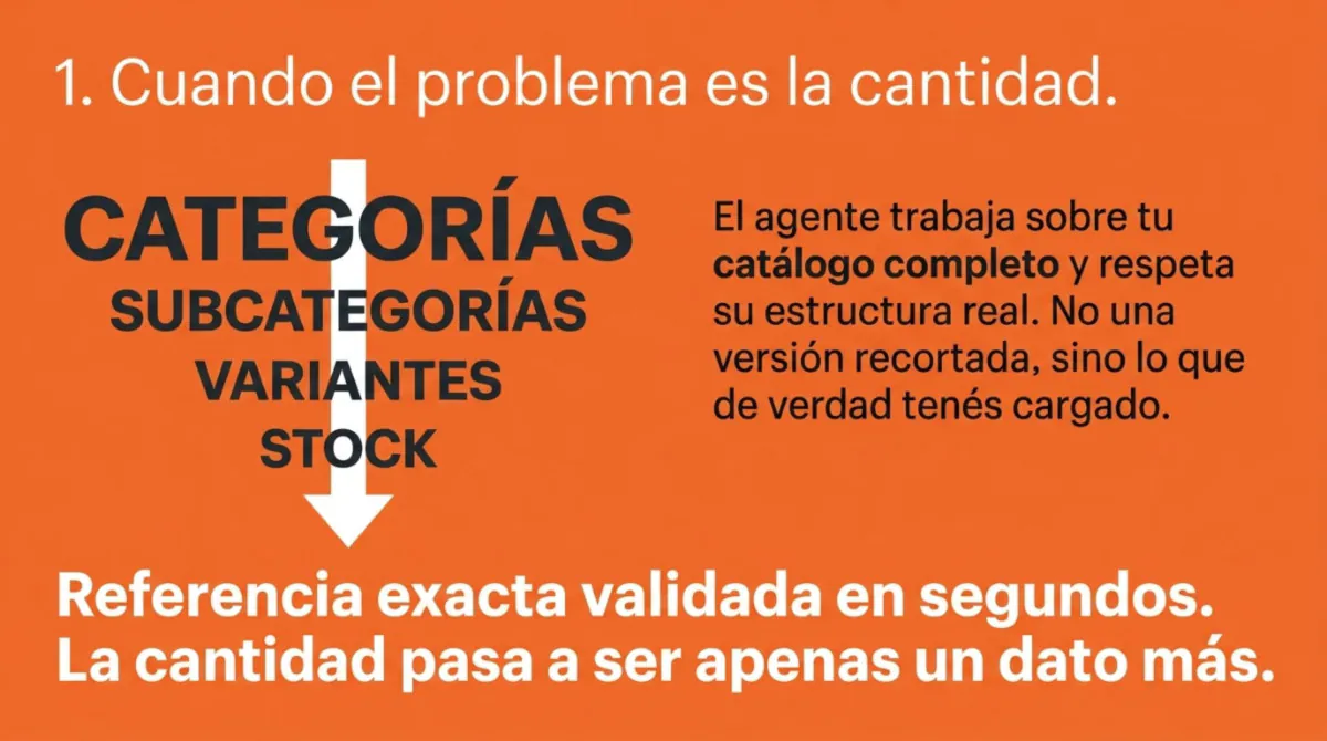 Página 6 de "Tu mejor vendedor se va a las 18hs" sobre ventas por WhatsApp"