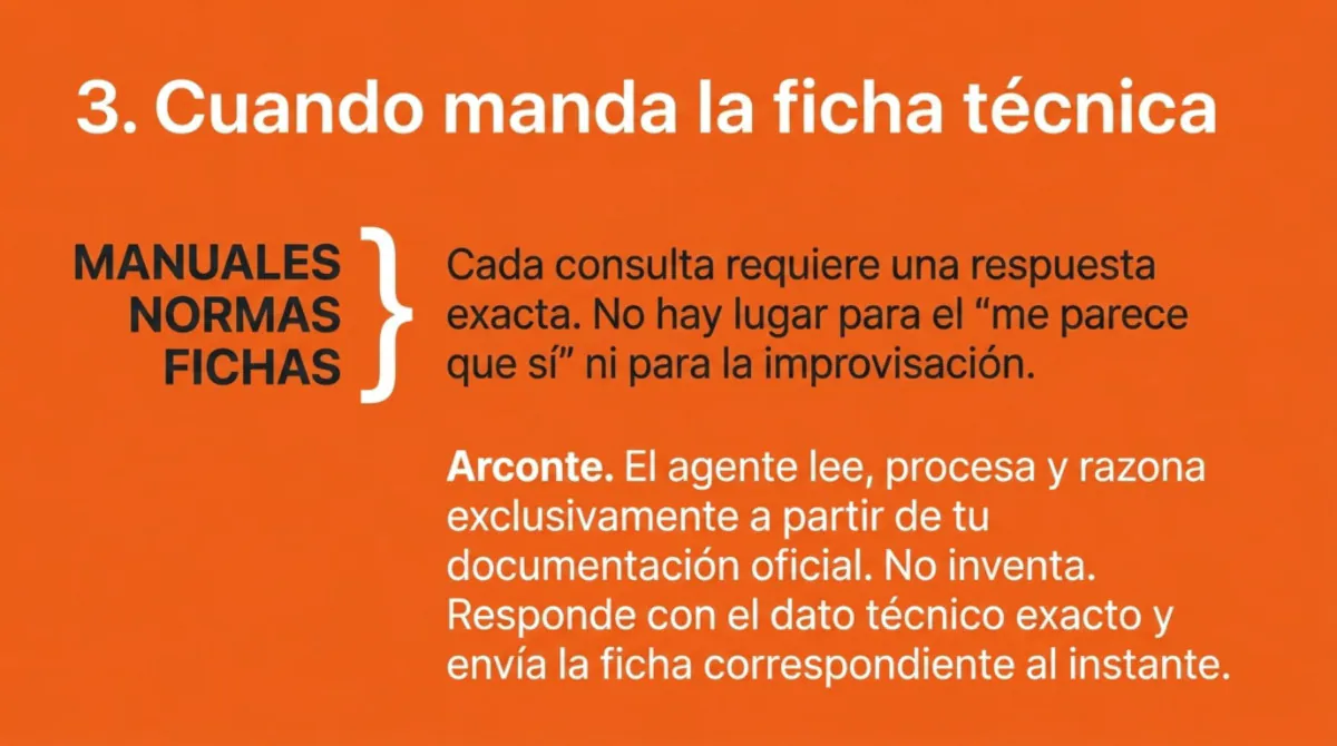 Página 8 de "Tu mejor vendedor se va a las 18hs: ventas por WhatsApp después de hora"