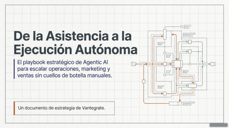 Portada: 10 Casos de Uso Agentic AI