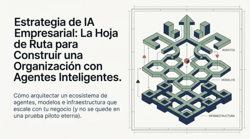 Portada: Hoja de Ruta IA Empresarial