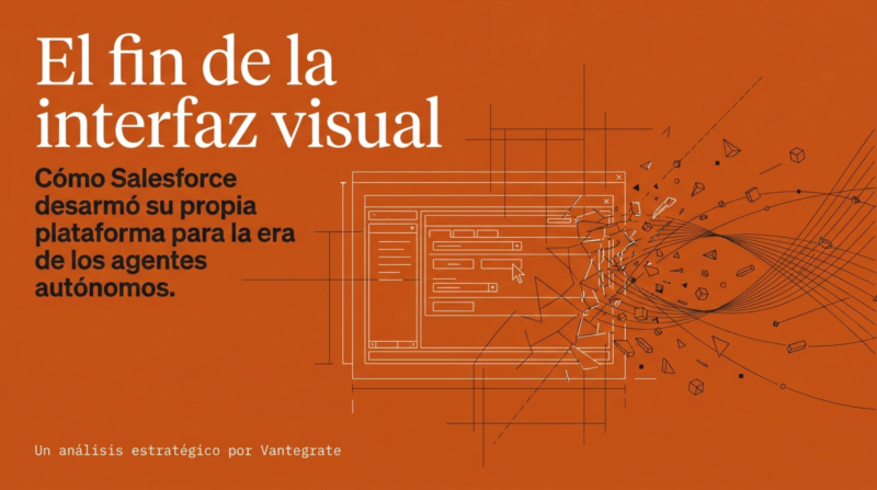 Portada: Análisis Headless 360 Salesforce